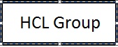 Logo - HCL Towers Noida