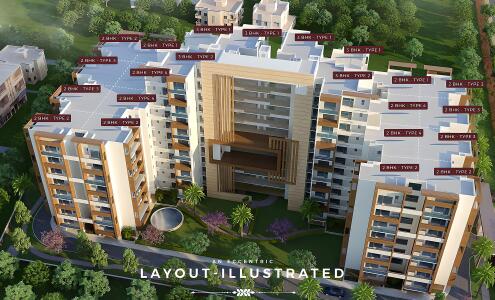Awadh Group Builders / Developers - Projects - Constructions