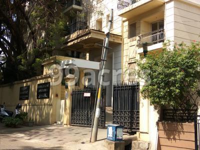 Home based projects in bangalore Home based projects in bangalore