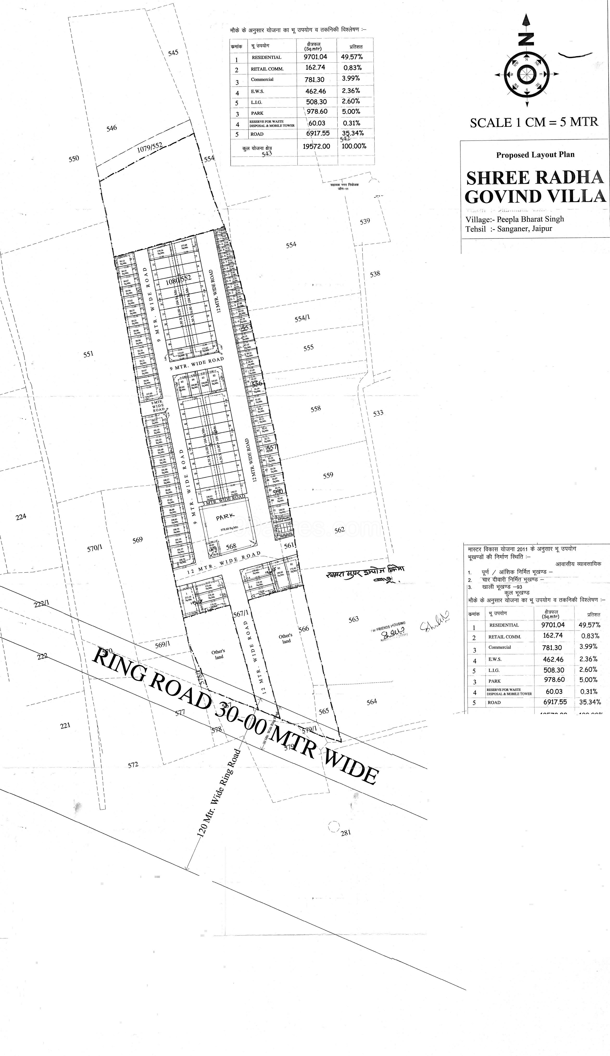 Friends Shri Radha Govind Villa Jaipur, Peepla Bharatsingh | Price List ...