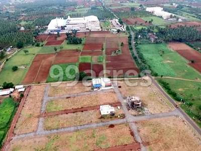 Hindustan Housing KV Nagar Aerial View