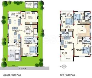 4 BHK Apartment / Flat for sale in Indu Fortune Fields Gardenia KPHB ...