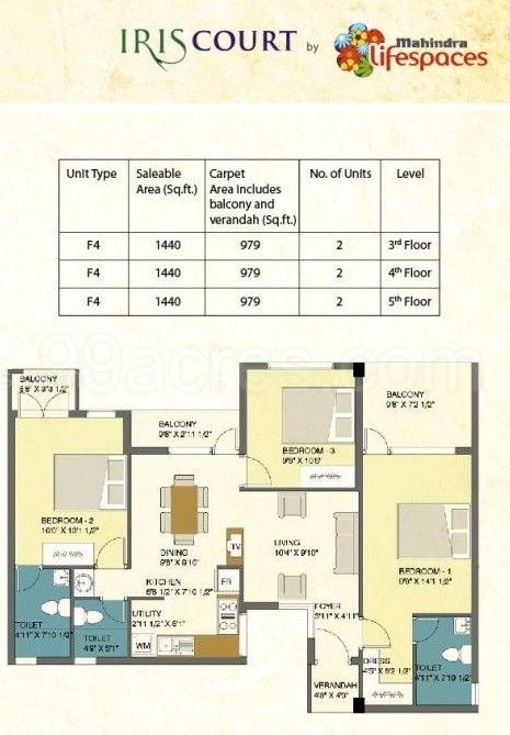 Mahindra Lifespaces Mahindra Iris Court Floor Plan Thirutheri Chennai South