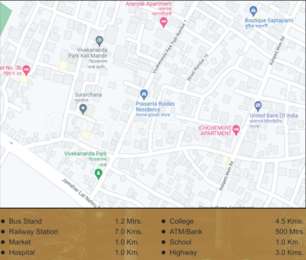 Mani Max Project Private Limited - Ufximm3f Med 