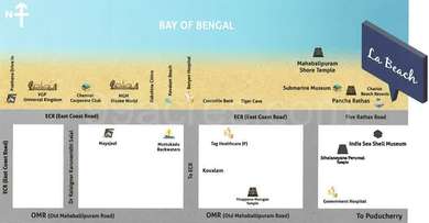 New Hi Tech Group New Hi Tech La Beach Map - Mahabalipuram, ECR ...