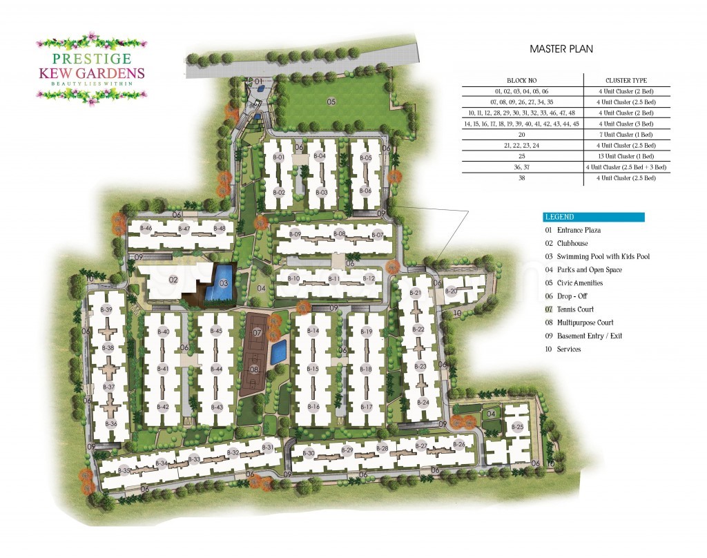 Prestige Group Prestige Kew Gardens Floor Plan Shan Boga Colony