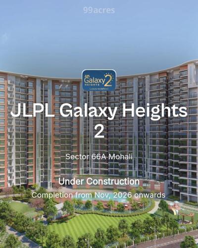 JLPL Galaxy Heights Sector 66A Mohali Price List Brochure