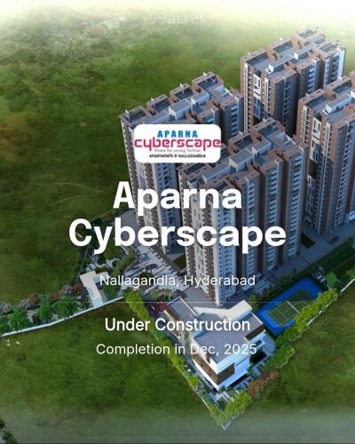 Aparna Cyberscape Nallagandla, Hyderabad Price List Brochure