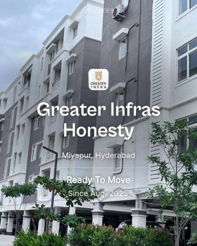 Greater Infras Honesty Miyapur, Hyderabad Resale Price List