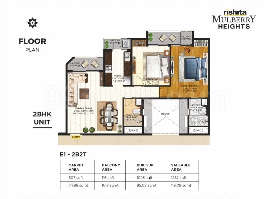 Rishita Developers Rishita Mulberry Heights Floor Plan Sushant