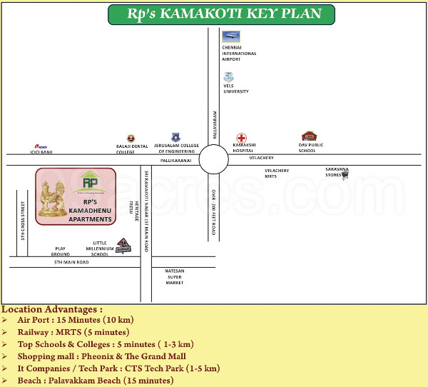 RP Kamadhenu Apartments Chennai South, Kamakoti Nagar | Price List ...