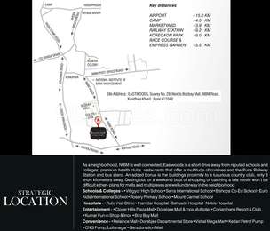 SRS Group SRS Eastwoods Map - NIBM, Pune Location Map