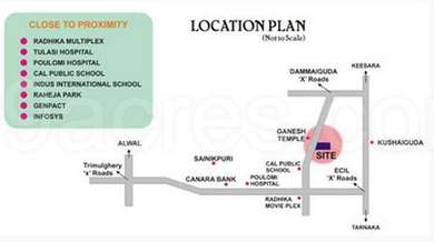 SVS Constructions SVS Sri Hanu - Location Plan Med 