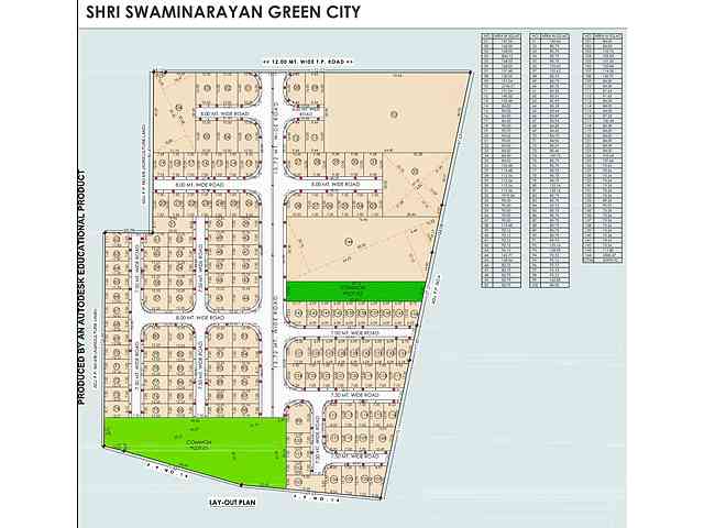 Swaminarayan Green City Bhavnagar, Fulsar | Price List & Brochure ...