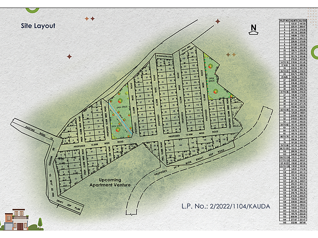 Yarlis Infra Projects Yarlis Bhavanarayana Estate Photos And Videos -  Sarpavaram, Kakinada Pictures